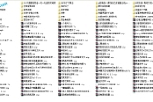 DNF63GB修改教程+修改工具+修改资源+视频教程