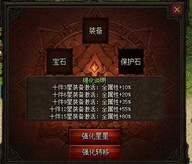 端游【热血传奇换皮版】暗黑世界第3季6职业仿暗黑破坏神一键端 有佣兵假人 耐玩-11